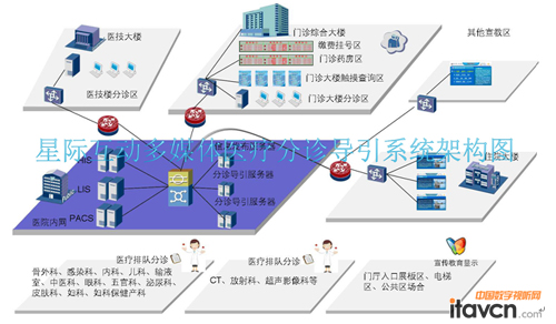 ���H���Ӷ�ý�w�t�����\����ϵ�y�𺳁��u