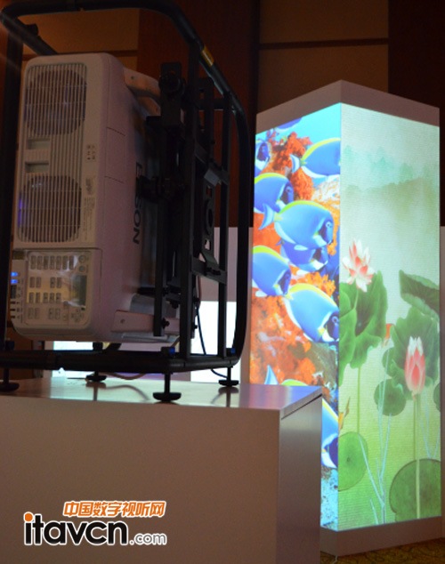 高清背投豎直投影