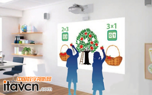 手指互動&多人同步方案