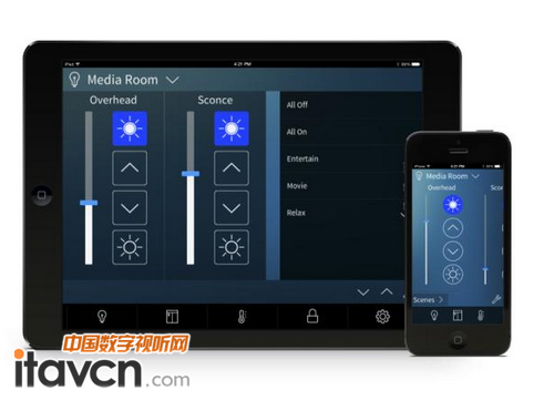 Pyng������ƽ���