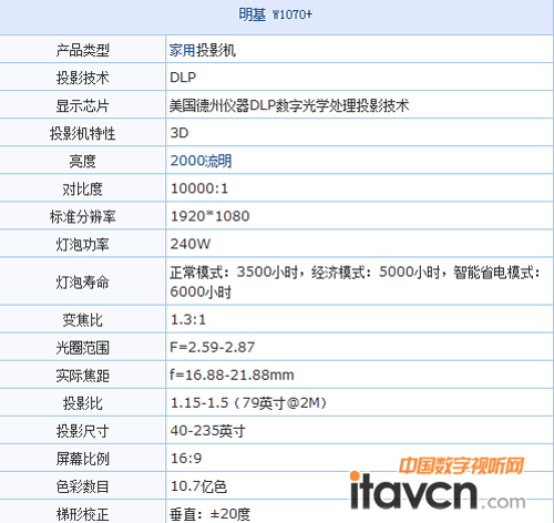 ����w1070+���P����