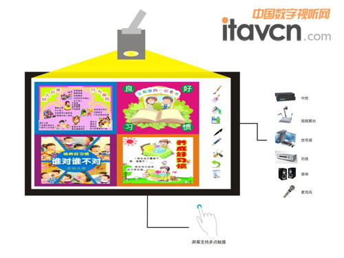 �M��ʽ�̌W����һ�w�C��Q����(�׽̰�)