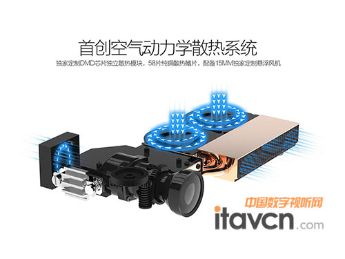 �ׄ�(chu��ng)�՚�����W(xu��)ɢ��ϵ�y(t��ng)