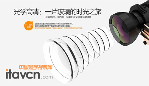 �|ϵ��W(xu��)�����RƬ�����R�^