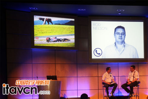 Sennheiser��TeamConnect��Williams F1��(hu��)�h����ռ��(j��)һϯ֮��