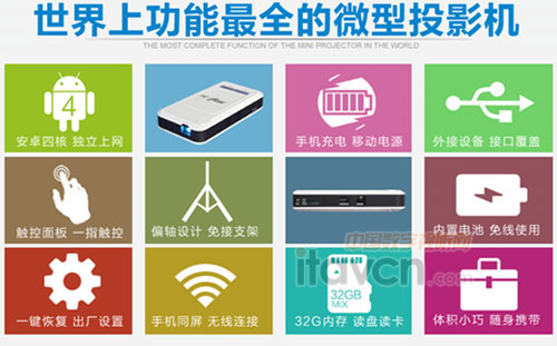 美高家用微投G3卓越打造的八個第一