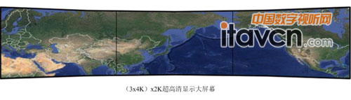 (3x4k)x2k超高清顯示大屏幕