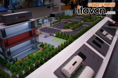 博世的智慧城市