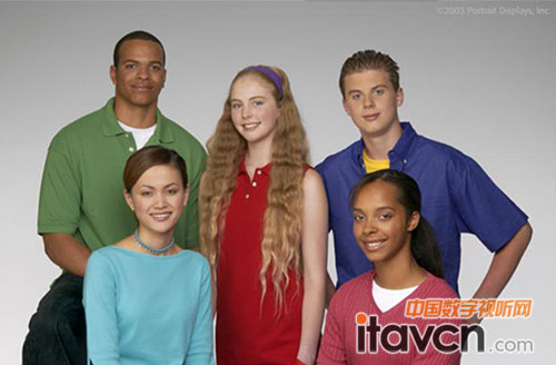 ISF專業(yè)膚色基色輔色高光溢出測試圖