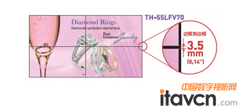 邊框間距:3.5mm,屏幕尺寸:55英寸