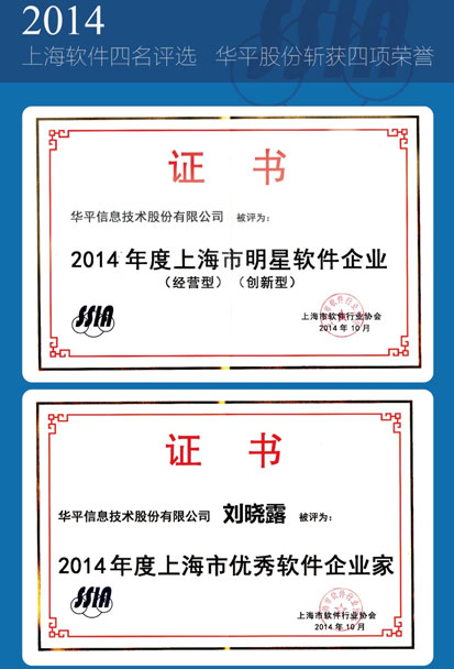 2014上海軟件四名評選 華平股份榮獲四項榮譽