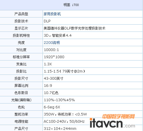 明基智能投影i700相關特性