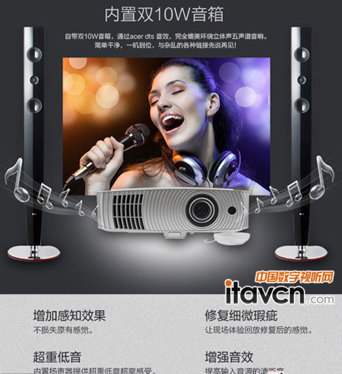 重新定義中小居室 宏碁短焦家用投影機H7550ST來襲