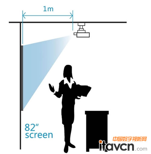 理光NCE自然色彩增強效果對比圖