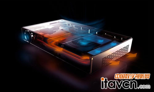 華誼0.000596立方 全球最小電影機登場