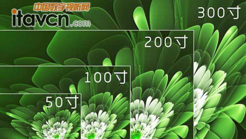 �ᘷ(l��)ҕU+�ӰԺͶ��300Ӣ�糬����