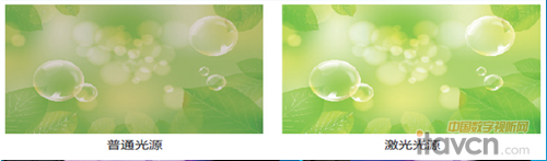 普通光源與激光光源