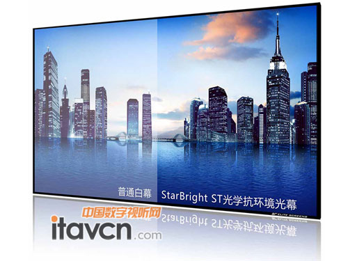 Star Bright ST極窄邊框抗光幕