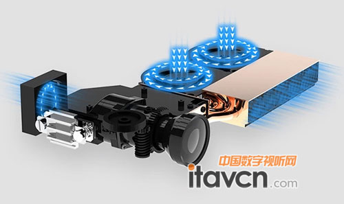 10ƬȫW(xu)RƬȫRͲDMD(d)ɢģK׃{(dio)C(j)(gu)