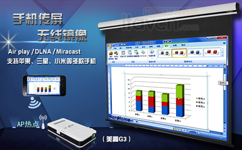 �B���֙C �ؕ������֙C��ʾ���N�ļ�