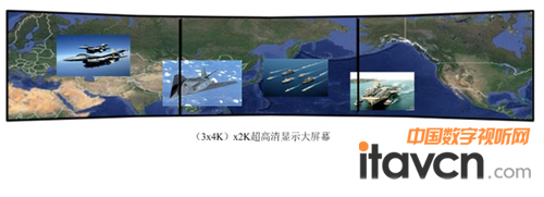 超高清顯示大屏幕