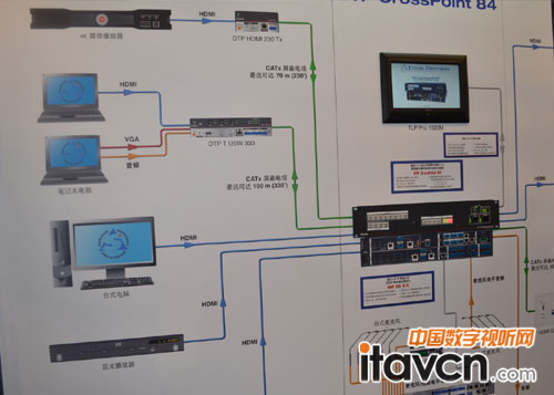 愛思創登陸2014國際智慧教育展覽會