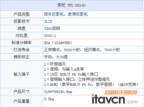 索尼3200流明 便攜商教王VPL-DX140相關參數
