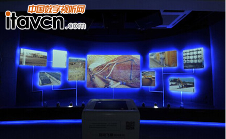 多窗口顯示項目