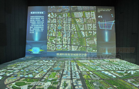 L型幕 智慧城市數字沙盤
