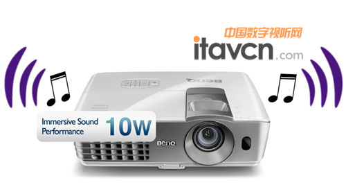 �����Ƴ���һ���o������ͶӰW1075