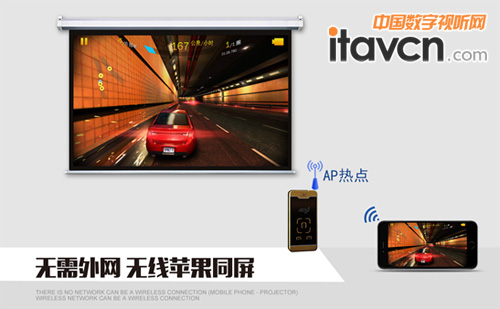 同屏顯示 就這么簡單