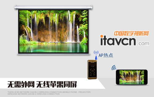 蘋果 安卓 三星手機無線有線雙連接