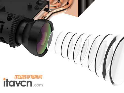 10片鑭系(稀土)玻璃材質鏡頭