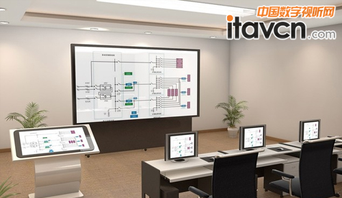 小間距LED劍指高端市場