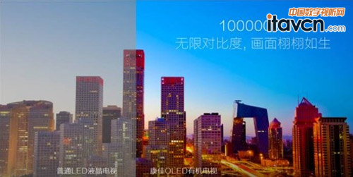 康佳推SLED二代超薄輕電視