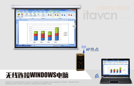 無線連接WINDOWS筆記本電腦