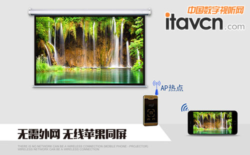 同屏顯示 無線連接手機成流行趨勢