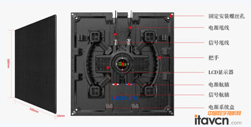 碳纖維租賃顯示屏