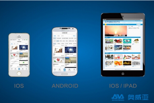 學(xué)渣如何搞定期末考試