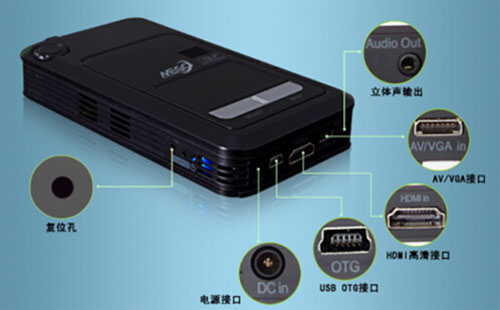 功能豐富 實用性強