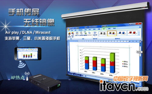 手機大屏 時尚演示