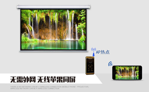 手機微投美高G2風行打造時尚界精品男女