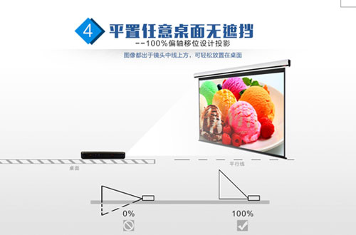 手機微投美高G2風行打造時尚界精品男女