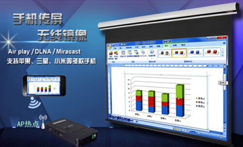 美高G3卓越微投無線連手機時尚演示