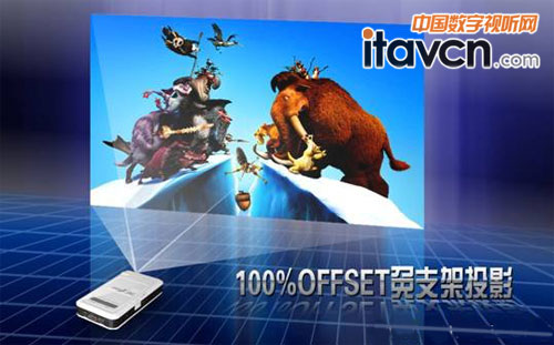 100%的偏軸功能 免支架使用