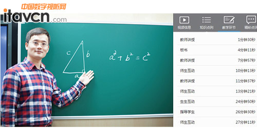 AVA教學教研互動軟件