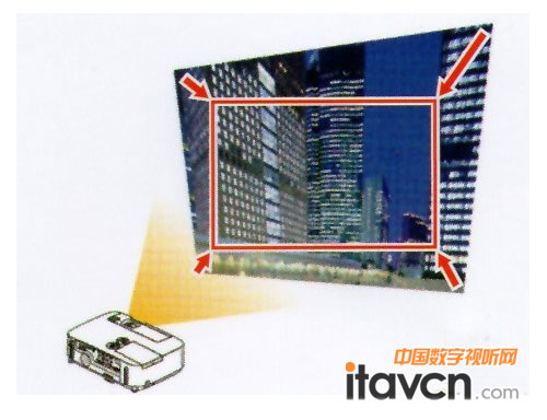 �D8 �Ԅ����γC��ʾ��D