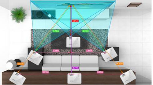 ���b�[�ų��`��