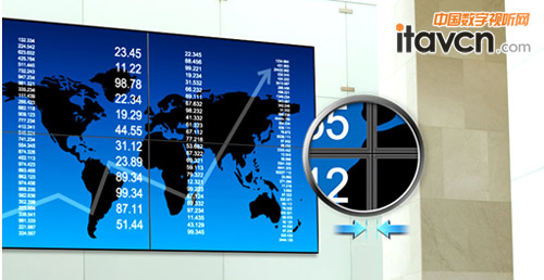 三星UD46C拼接大屏全面推動管理中心數字化、高清化、信息化建設發展