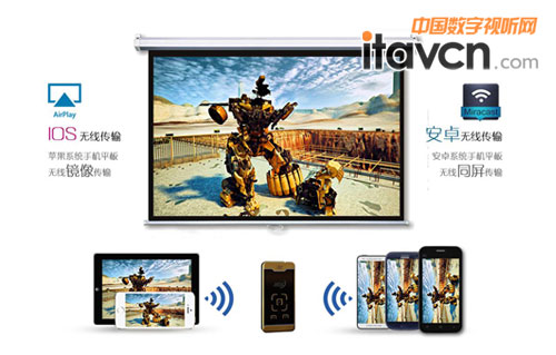 美高G2風行版無線蘋果同屏